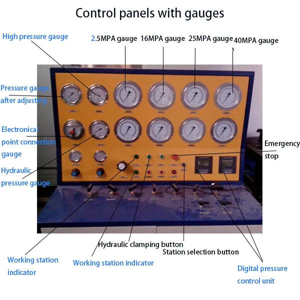 Modèle Usun : Stv10-Dnn200-Mc 10 MPa DN10-DN200 Testeur de pression de soupape de sécurité à commande manuelle Équipement d'essai de soupape de sécurité à vendre